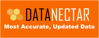 Outlook Integra:OMS